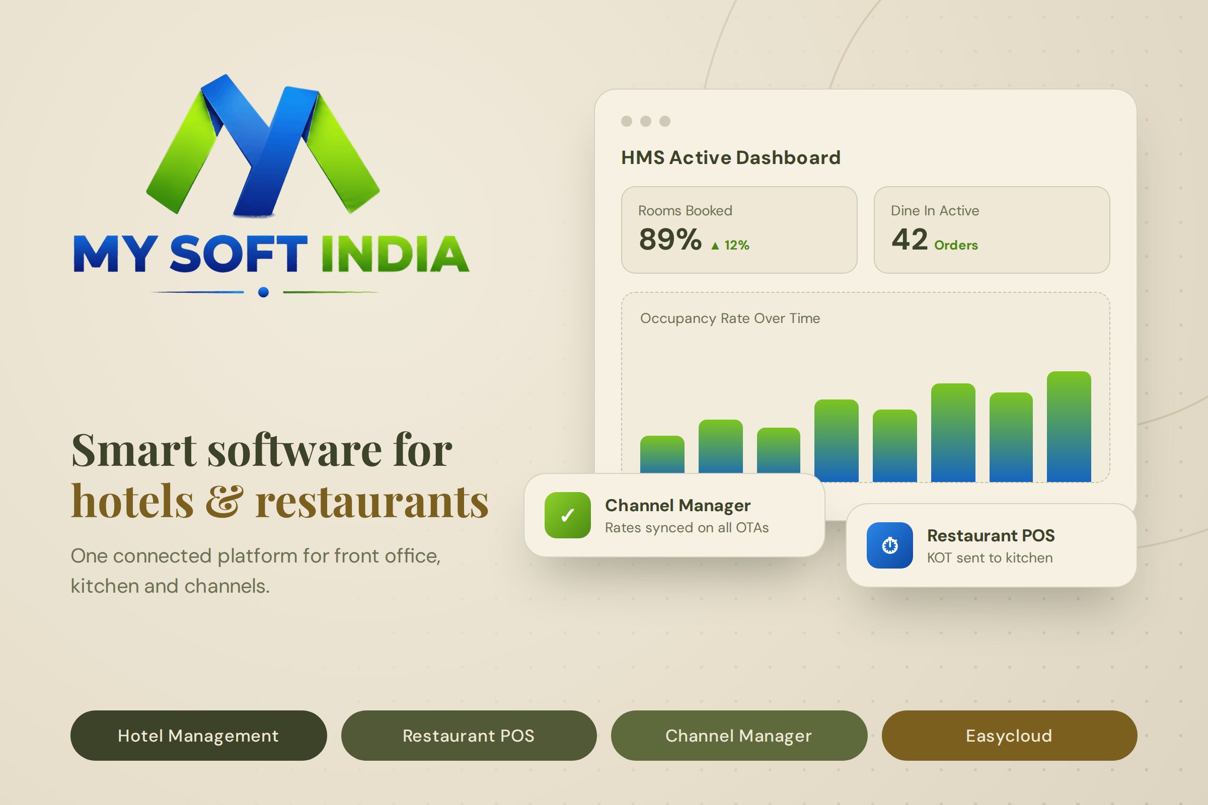MySoft India - Smart software for hotels and restaurants