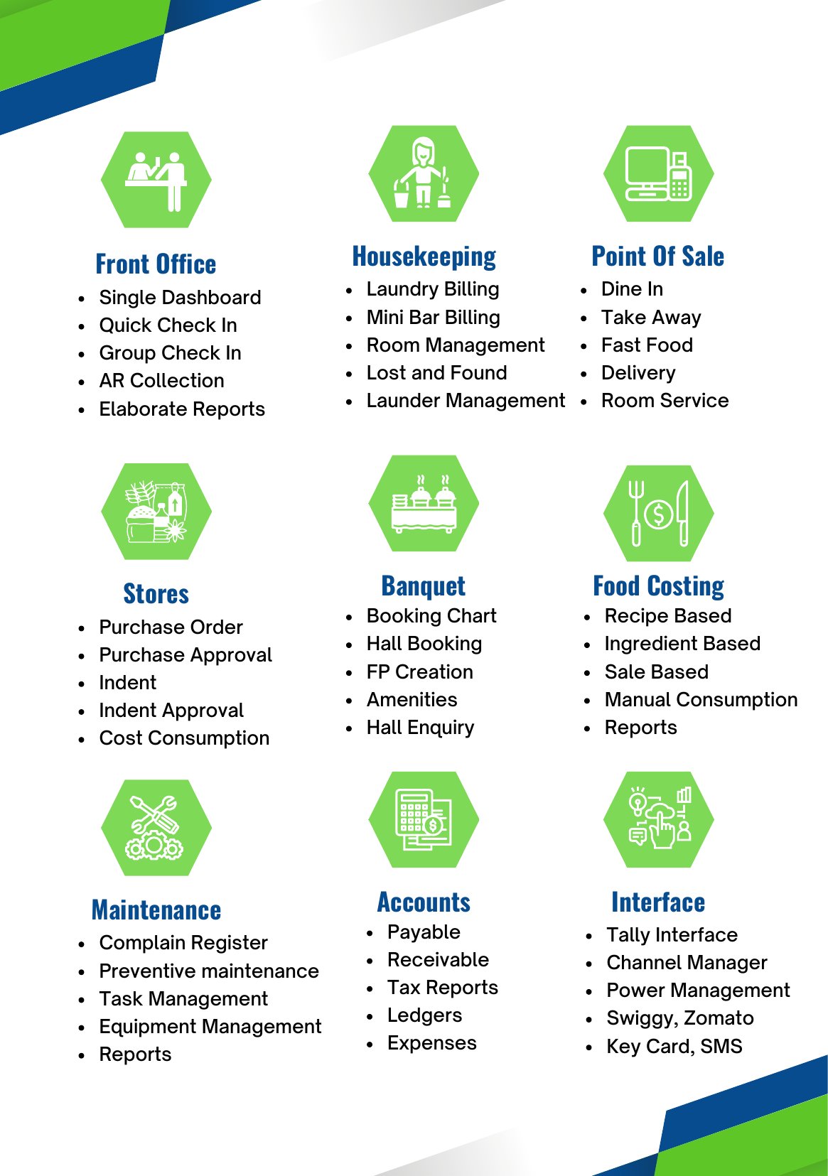 MySoft India HMS brochure - modules